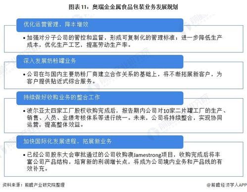 干貨解析 | 2022年中國金屬食品包裝龍頭 奧瑞金，三片罐巨擘的全國產能布局與技術咨詢版圖