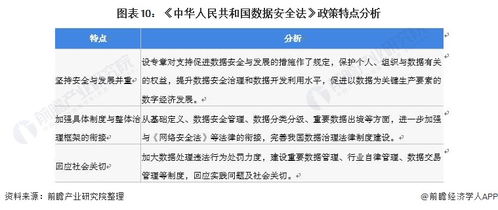 重磅 | 2021年中國(guó)及31省市區(qū)互聯(lián)網(wǎng)產(chǎn)業(yè)政策匯總及解讀 工業(yè)互聯(lián)網(wǎng)為發(fā)展重點(diǎn)，網(wǎng)絡(luò)維護(hù)成關(guān)鍵支撐